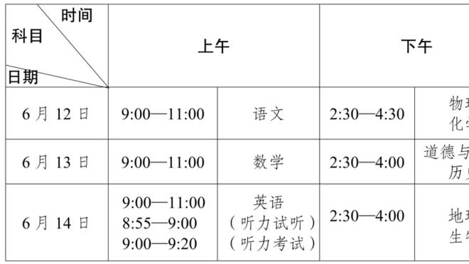 这国家队真难！去年孙兴慜与金玟哉产生矛盾，金玟哉公开道歉告终